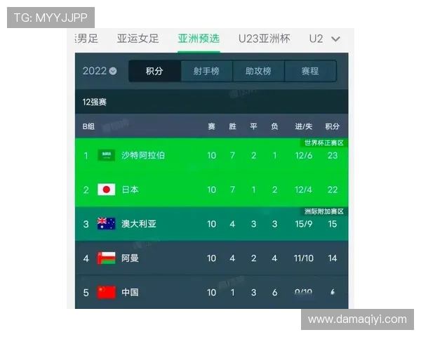 叙利亚与日本足球对决结果揭晓谁在比赛中胜出