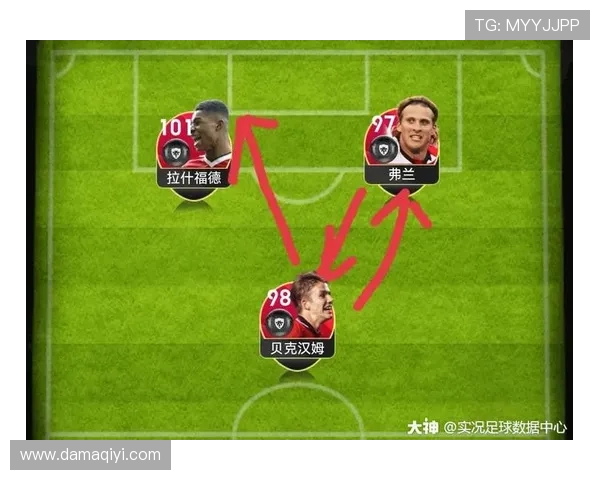 成都足球队防守反击战术分析与成效评估探讨