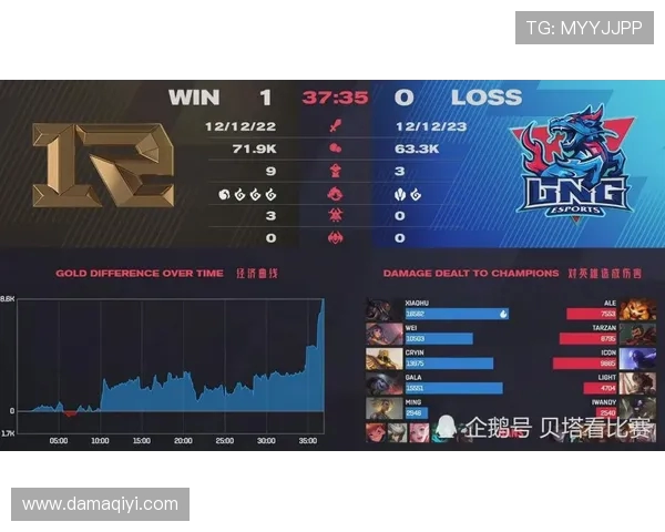 全球挑战赛分析LNG在比赛中的节奏表现与战略思考 全球挑战赛分析LNG在比赛中的节奏表现与战略思考