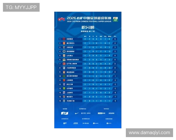 杭州排球队在钻石联赛积分榜中以68分稳居第一名展现强劲实力